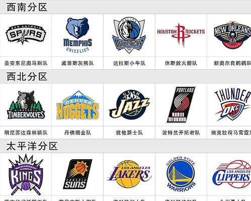 网站对