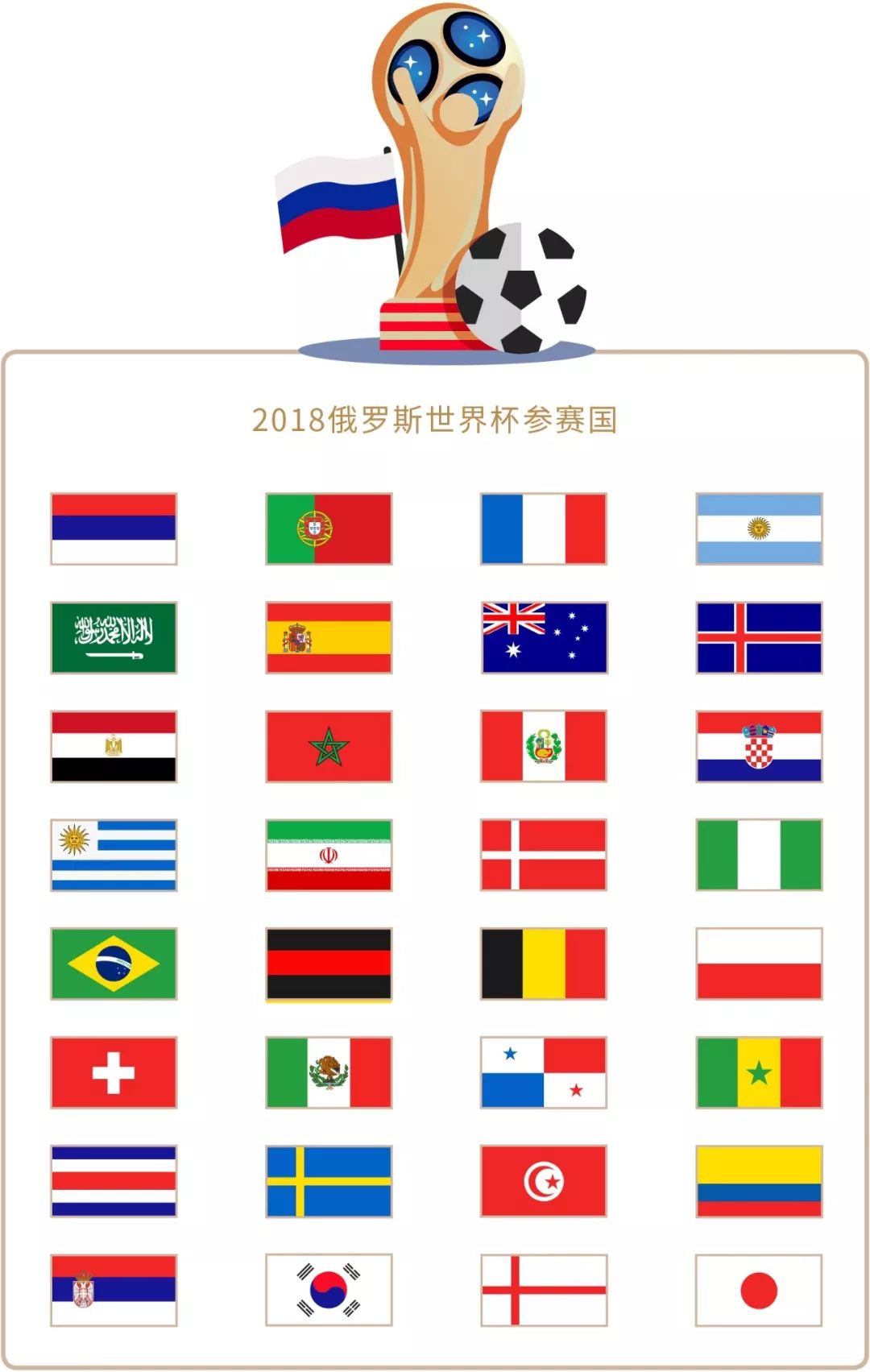 视它